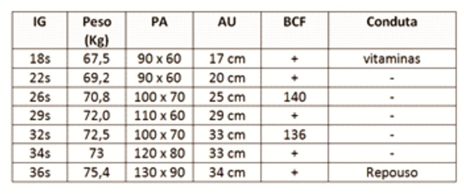 Figura da questão 11 do Revalida 2014.1, reproduzida do caderno oficial do INEP